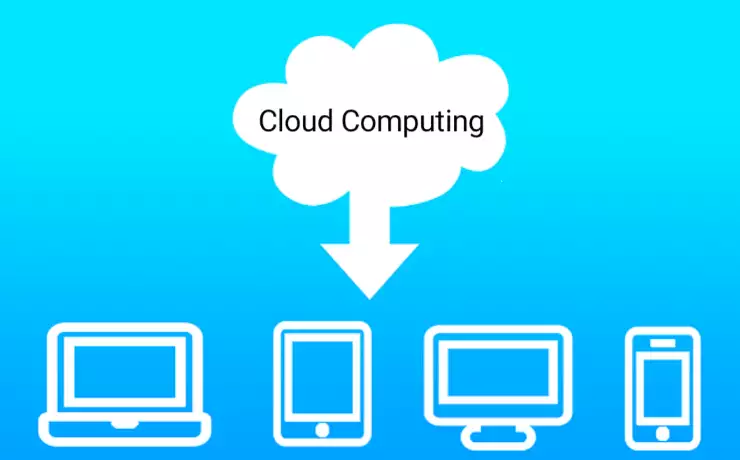 Cloud Computing क्लाउड कंप्यूटिंग के लाभ