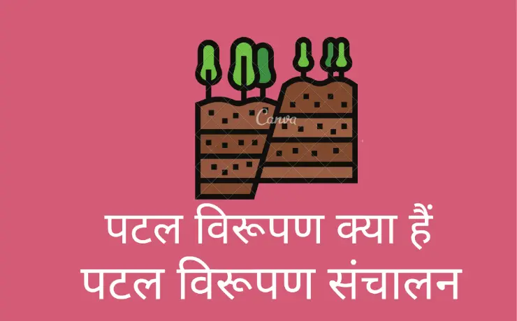 पटल विरूपण क्या हैं (patal virupan kya hai)