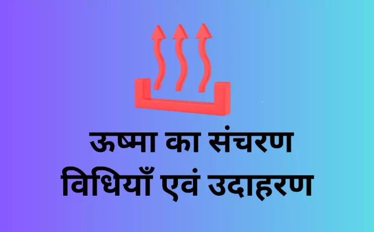 ऊष्मा का संचरण